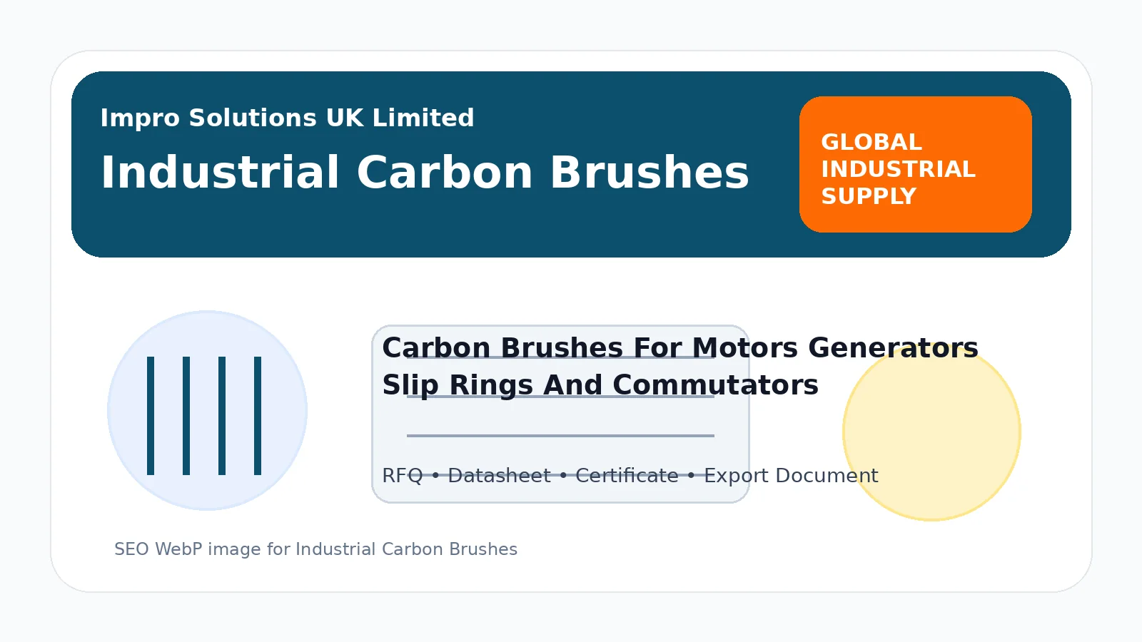 Impro Solutions UK Limited industrial equipment blog hero image for global clients